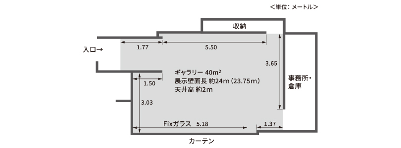 平面図